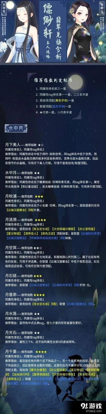 《奇迹暖暖》缥缈轩翡翠兑换建议