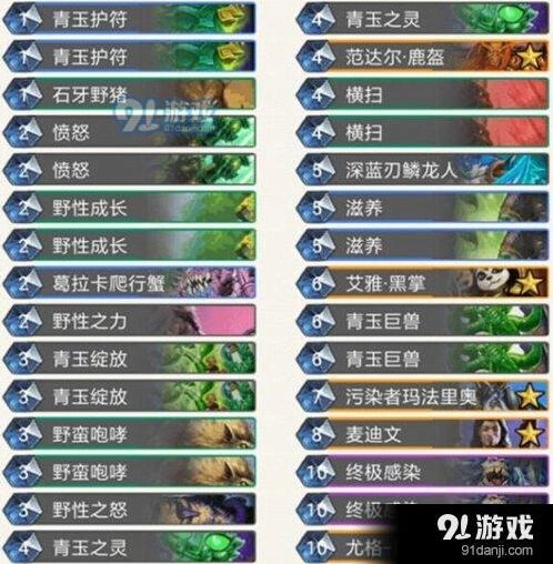 炉石传说小野猪青玉德环境分析