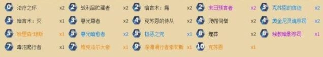 炉石传说克苏恩环牧各职业打法详解