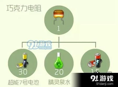 球球大作战巧克力电阻获得途径指南