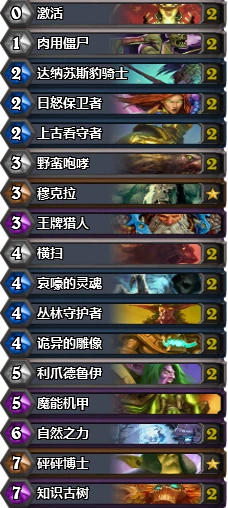 炉石传说穆克拉哀嚎德铺场沉默打法