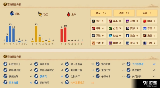 《炉石传说》T7猎单卡替换与对局细节指南