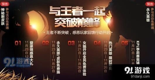 王者荣耀感恩节活动英雄详解