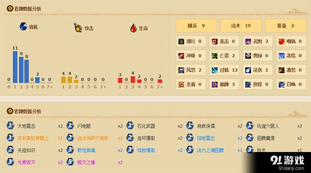 《炉石传说》快攻萨满卡组推荐