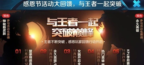王者荣耀英雄2级熟练度打法 经验技巧分享