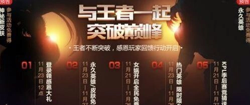 王者荣耀感恩节英雄是谁 苏烈获取攻略详解