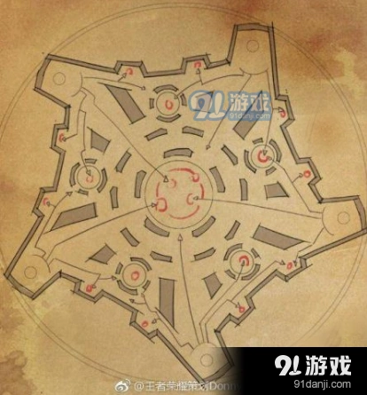 王者荣耀五军之战高手攻略技巧