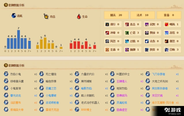 《炉石传说》宇宙术士机械法克制攻略