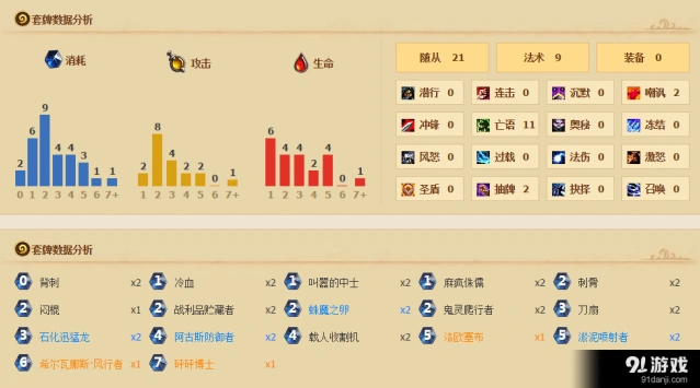 《炉石传说》陀爷亡语贼卡组攻略