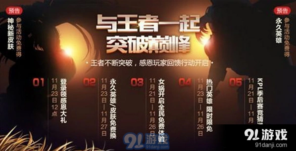 《王者荣耀》英雄学院永久英雄获取指南