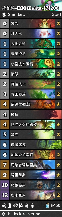 炉石传说狗头人版本快攻德技巧