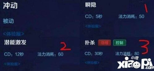 王者荣耀云中君价格最新资讯攻略