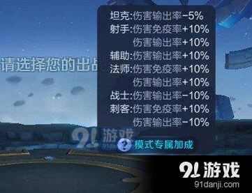 王者荣耀五军对决BUFF效果全面介绍