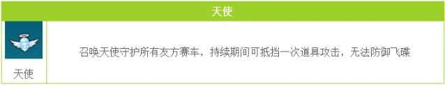 QQ飞车手游天使道具怎么玩