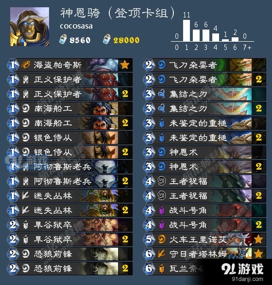 炉石传说神恩骑卡组搭配指南