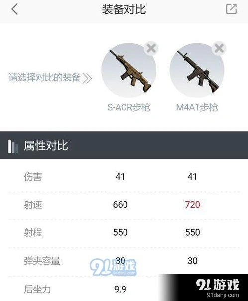 荒野行动S-ACR与M4A1详细对比