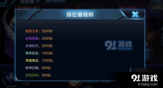 王者荣耀S9赛季结束时间表，S10赛季开始日期