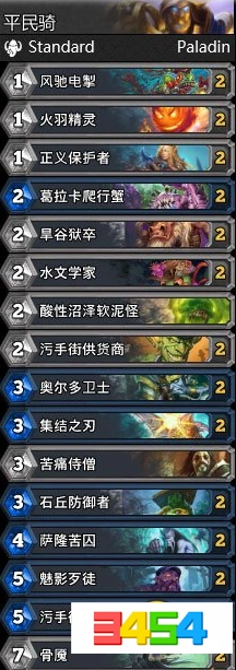 炉石传说狗头人版污手骑卡组攻略