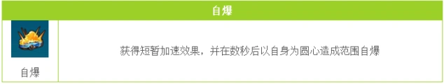 QQ飞车道具自爆实战技巧