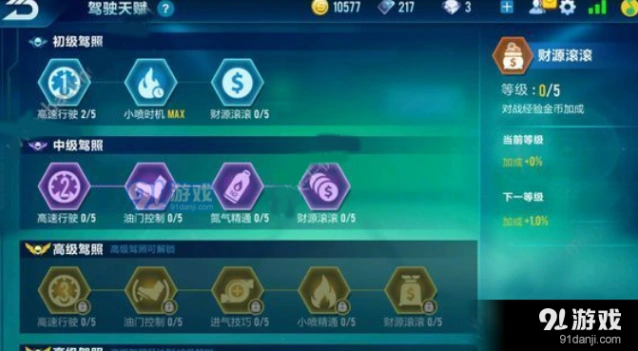 QQ飞车手游天赋叠加方法全面攻略