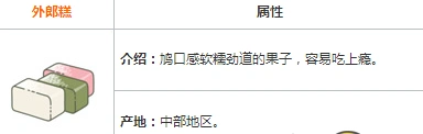 旅行青蛙外郎糕使用心得