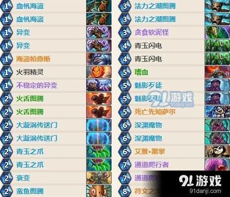 炉石传说狗头人进化萨卡组攻略