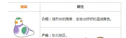 旅行青蛙鸠笛有什么用 全攻略