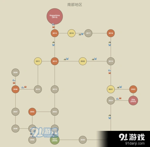 旅行青蛙旅行路线怎么看全攻略