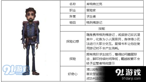 第五人格冒险家生存技巧攻略