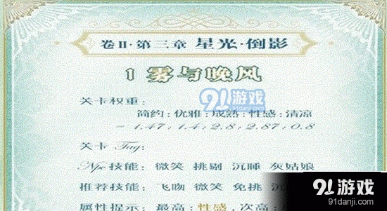 奇迹暖暖第二卷3-1攻略高分搭配详解