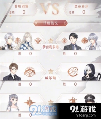 奇迹暖暖第三期混沌对决高分玩法指南