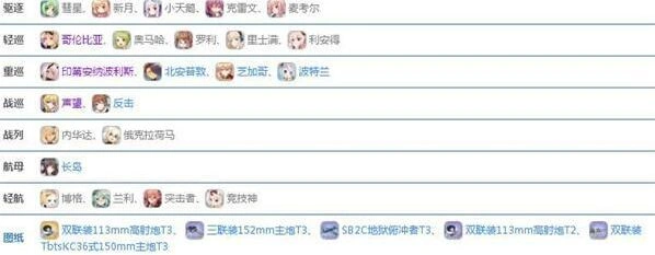 碧蓝航线11-4图通关技巧攻略