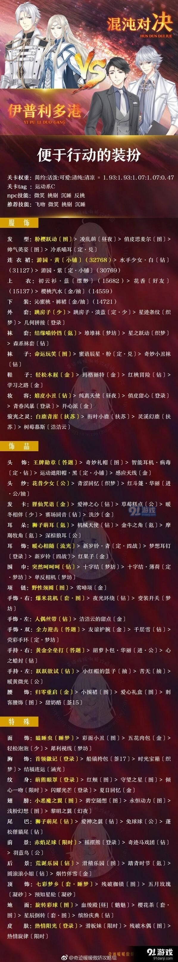 奇迹暖暖混沌之战阵营搭配指南