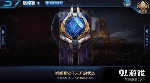 王者荣耀巅峰赛参与指南