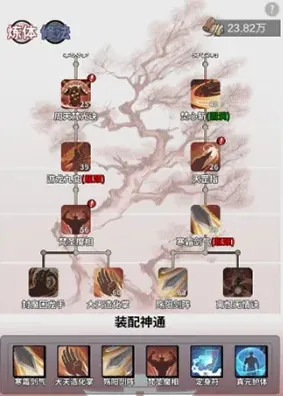 一念逍遥神通加点搭配全攻略