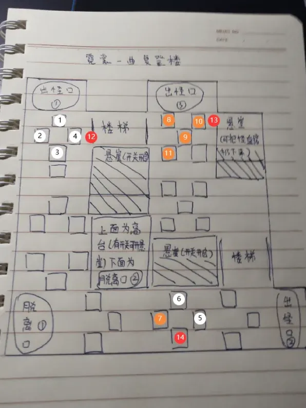 原神机关棋谭难度7布局分享