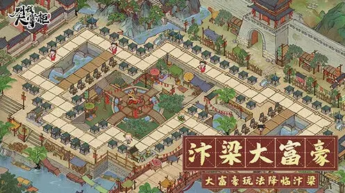 叫我大掌柜大富豪活动入门教程