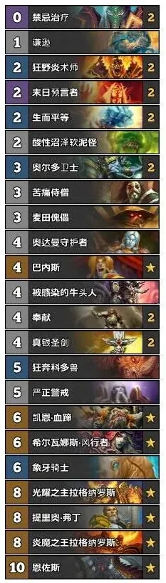炉石传说慢速恩佐斯骑卡组攻略 新思路研讨