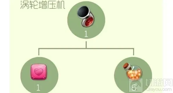 球球大作战涡轮增压机在魔盒中能开出来吗