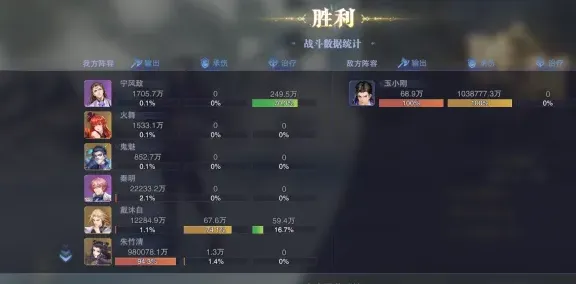 斗罗大陆晶中愚者第一天打法技巧