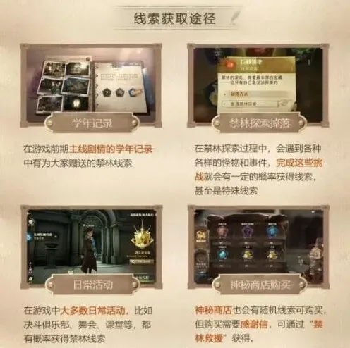 《哈利波特》线索获取途径技巧详解