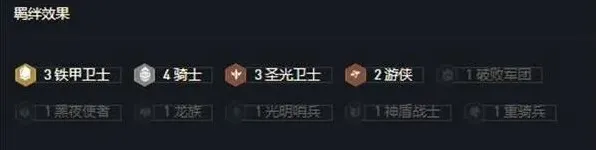 金铲铲之战双人模式最强组合攻略