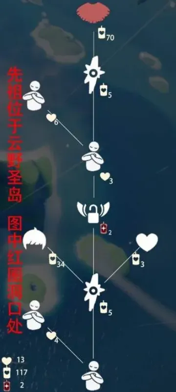 光遇正太先祖复刻花费多少