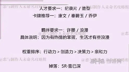 恋与制作人拍摄副本6-6通关要点指南