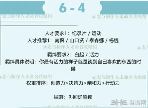 恋与制作人白起副本6-4攻略技巧