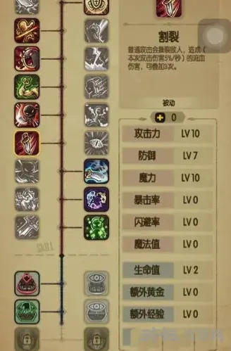 贪婪洞窟双修流完整教程