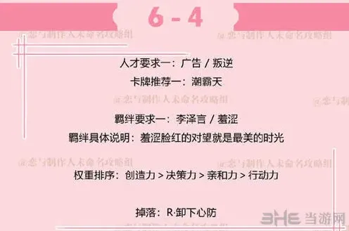 恋与制作人副本6-4广告叛逆人才攻略