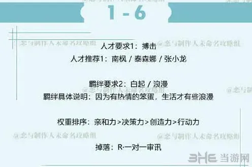 恋与制作人白起拍摄副本1-6完整指南