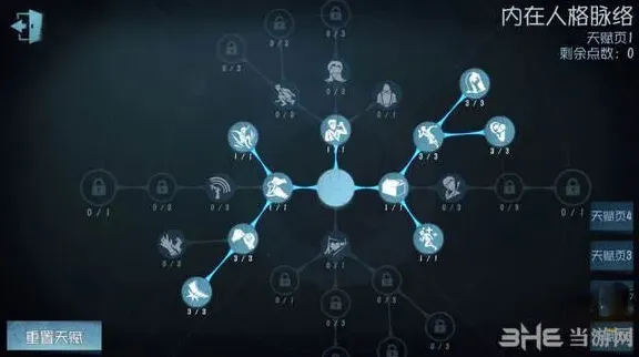 第五人格天赋加点实战指南版本强势组合推荐