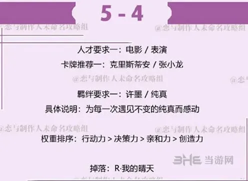 恋与制作人5-4关卡攻略与配置思路